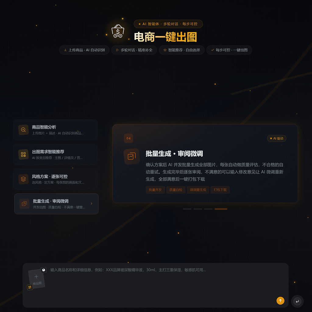 电商与商业设计案例